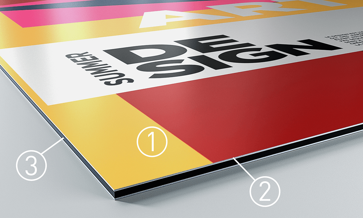 Corner view of white Dibond panel with numbered layers: printed surface, white aluminium, and black polyethylene core