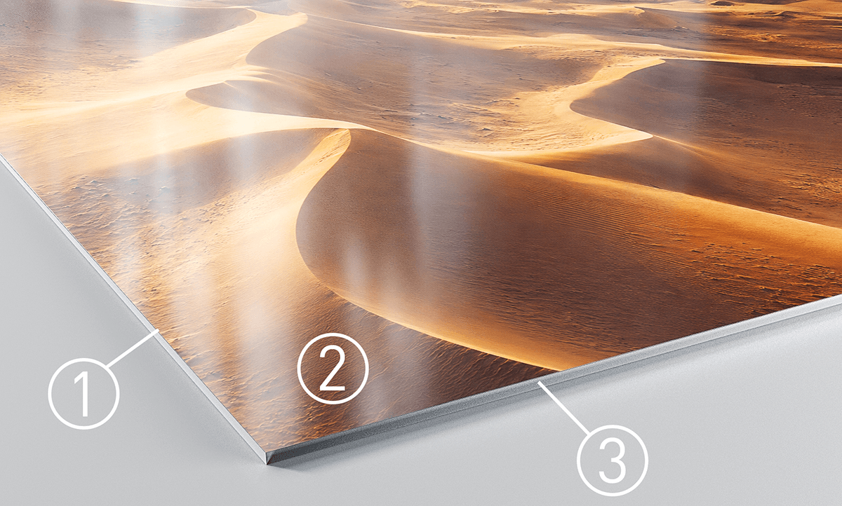 ChromaLuxe Satin panel construction detail showing numbered layers: coating, sublimated inks, aluminium base