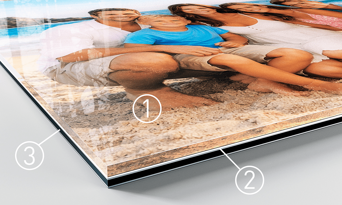 Cross-section of an Acrylux Classic photo panel showing three numbered layers: acrylic glass, fine-art print, and Dibond aluminium backing