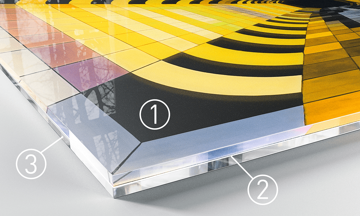 Cross-section of an Acrylux Gallery photo panel showing three numbered layers: fine-art print between front and back acrylic glass with polished edges